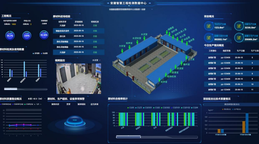 安建智慧工程檢測管理平臺。